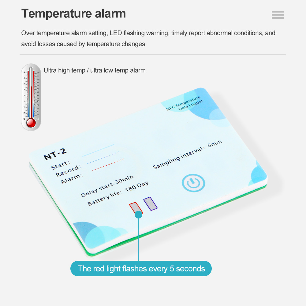 屋内および屋外の温度および湿度レコーダー、NFC誘導ロガー、 - Weather Station Indoor のレビューと価格