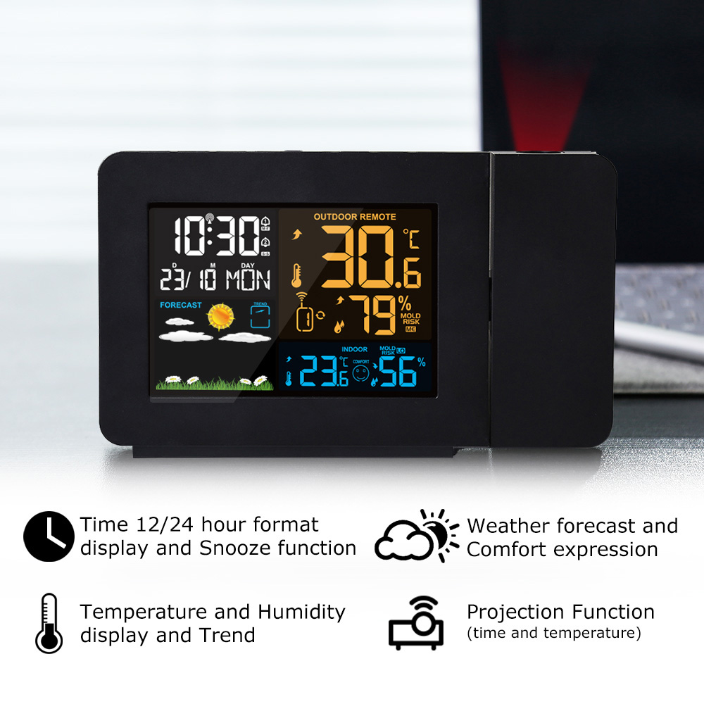 FanJu ウェザーステーション ワイヤレスセンサー 屋内屋 - Weather Station Indoor のレビューと価格