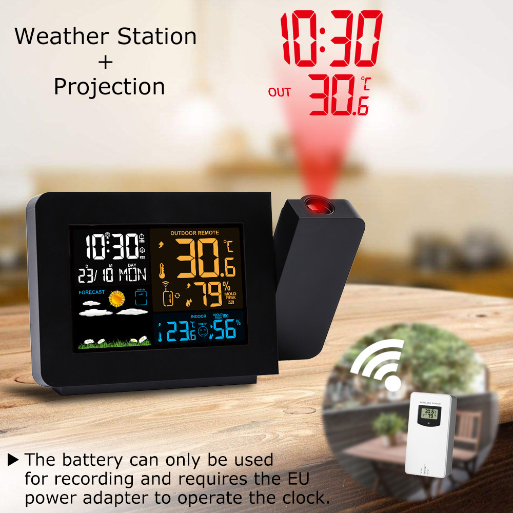 FanJu ウェザーステーション ワイヤレスセンサー 屋内屋 - Weather Station Indoor のレビューと価格