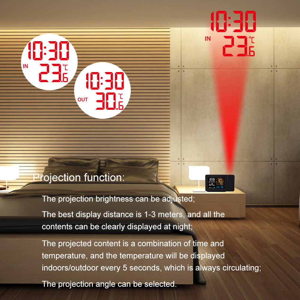 FanJu ウェザーステーション ワイヤレスセンサー 屋内屋 - Weather Station Indoor のレビューと価格