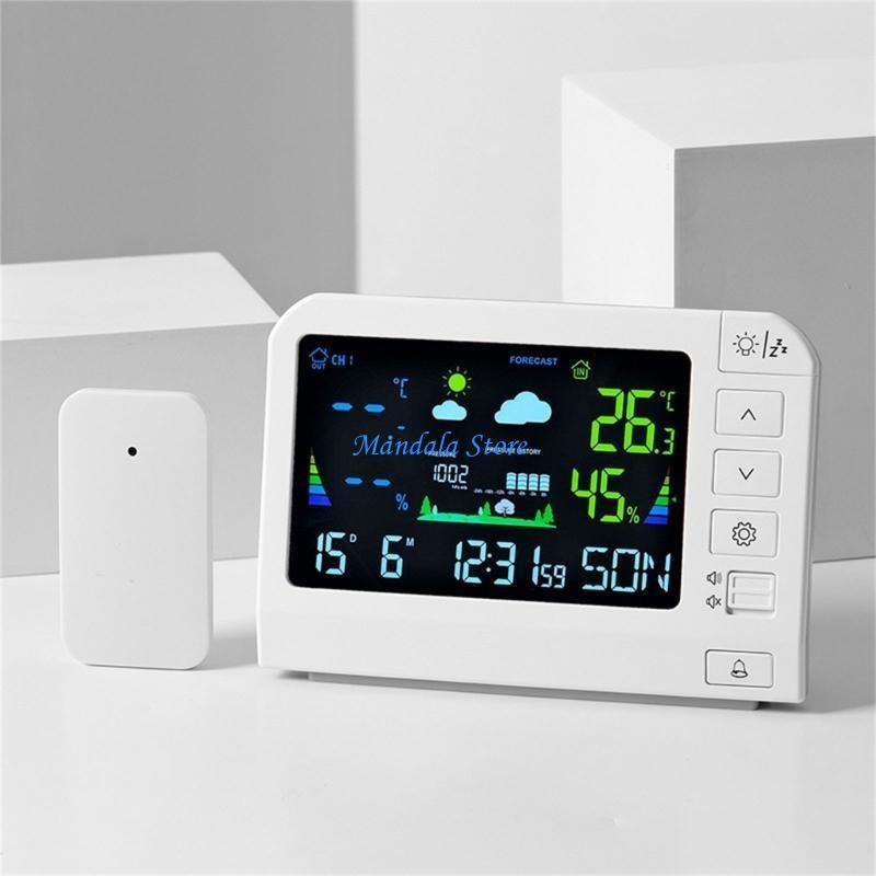 U2JC 家庭用ワイヤレス気象観測所、原子時計付き屋内/屋外 - Weather Station Indoor のレビューと価格