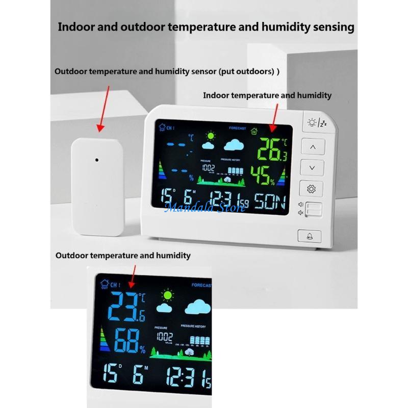 U2JC 家庭用ワイヤレス気象観測所、原子時計付き屋内/屋外 - Weather Station Indoor のレビューと価格